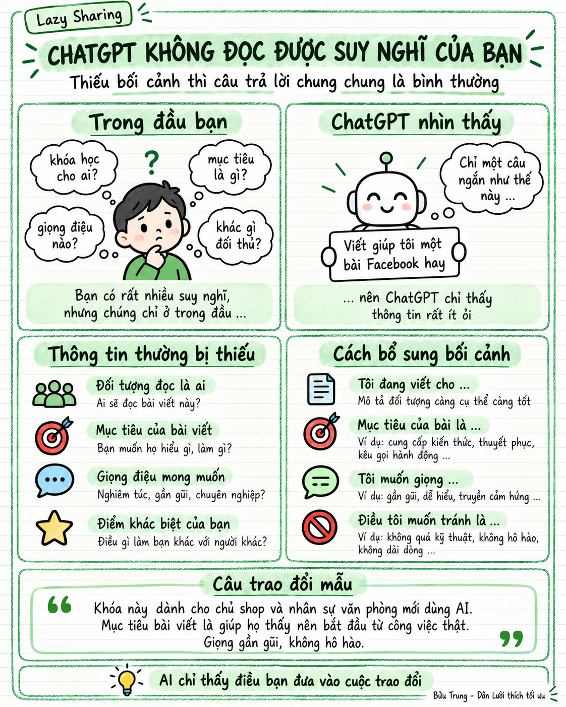 Minh họa bài 2 về bối cảnh cho ChatGPT