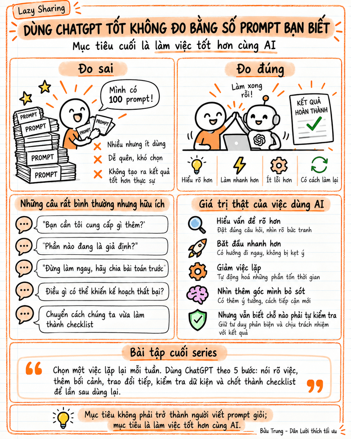 Minh họa bài 15 về kỹ năng dùng ChatGPT